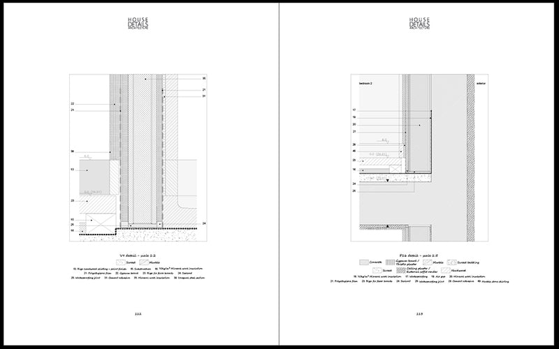 Álvaro Siza in detail - Vol. 2 - Tapa dura - 66,90 € - ÚLTIMOS EJEMPLARES