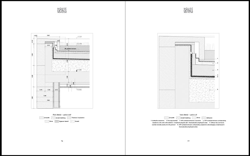Álvaro Siza in detail - Vol. 2 - Tapa dura - 66,90 € - ÚLTIMOS EJEMPLARES